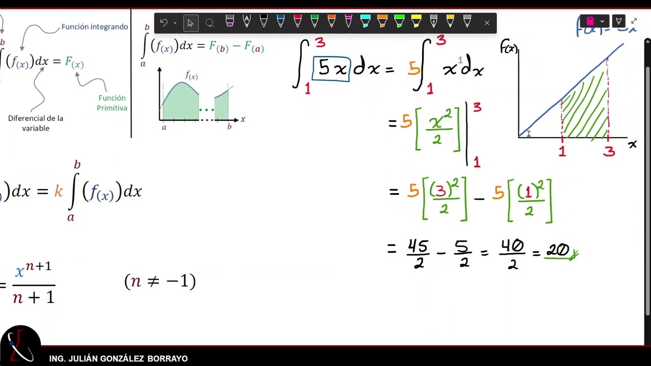Integral Definida Ejemplo 4