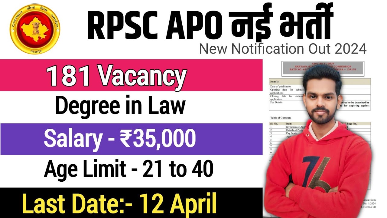 Assistant Prosecution Officer ( APO ) 2024 | RPSC APO Exam 2024 | APO Syllabus, Salary, Eligibility