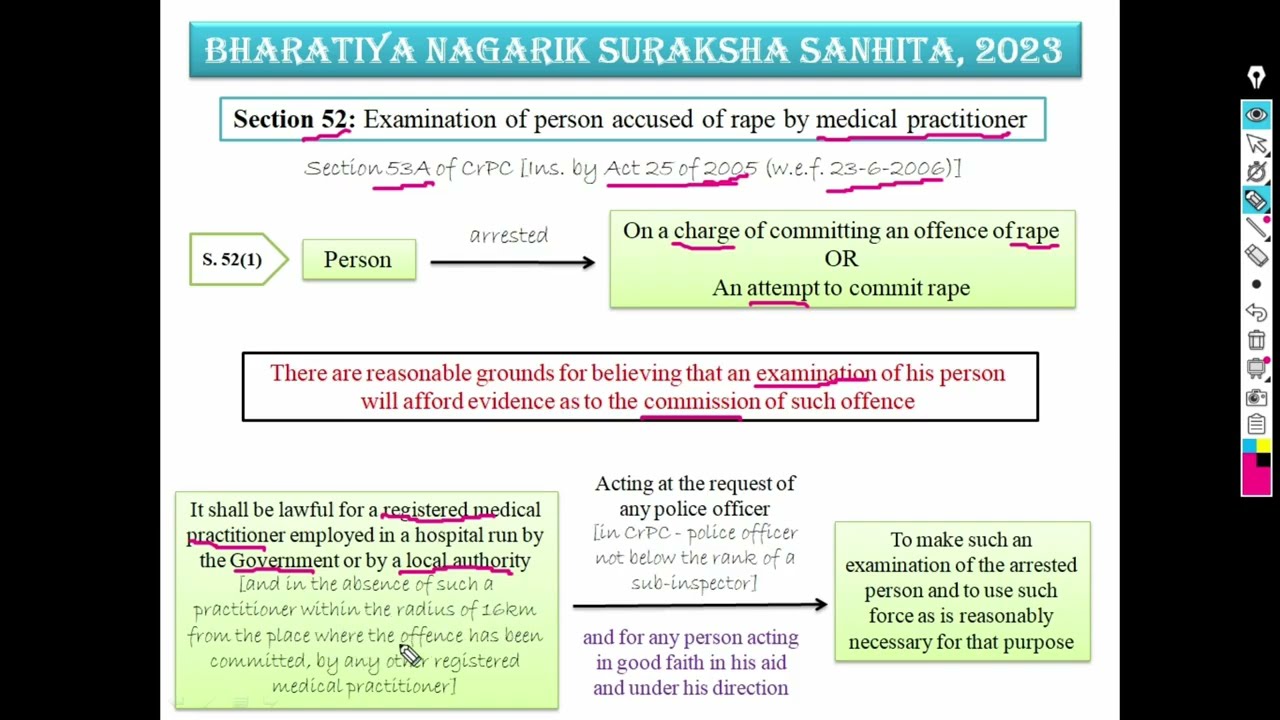 SECTION 52 OF BNSS || EXAMINATION OF PERSON ACCUSED OF RAPE BY MEDICAL PRACTITIONER || LAW EXPLORER