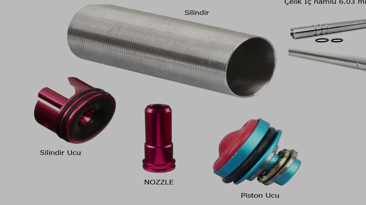 Airsoft Aeg Oyun Çağı Yükseltme ( Airsoft Upgrade )