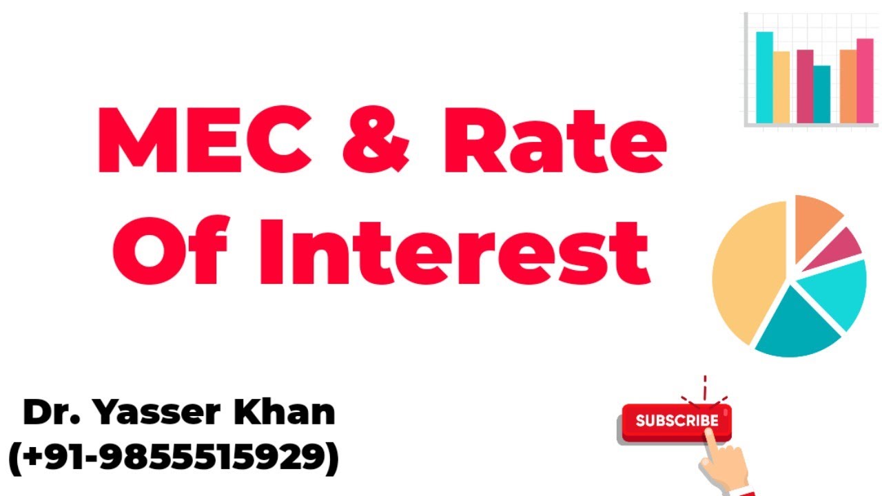 Marginal Efficiency Of Capital & Rate Of Interest