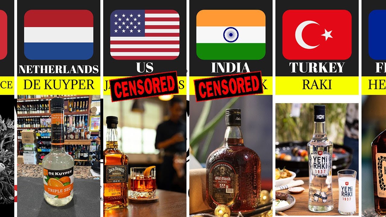 MOST POPULAR ALCOHOL BRANDS IN THE WORLD🥃