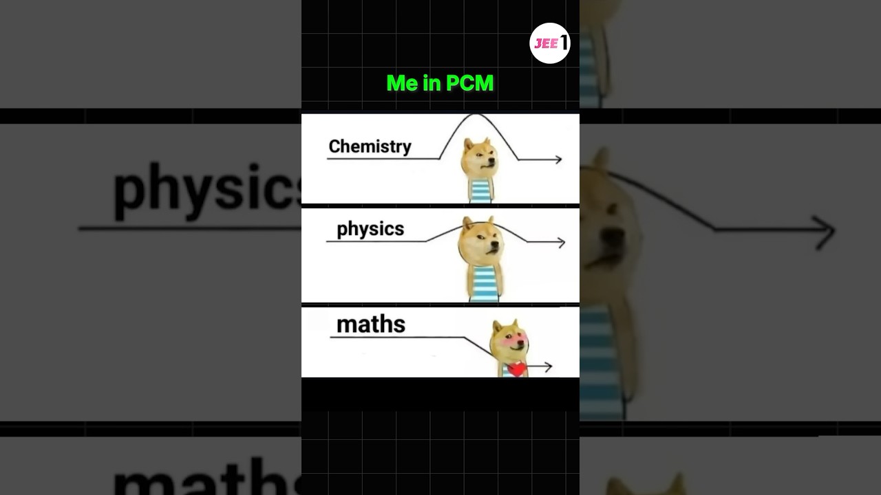 PCM students be like…. 