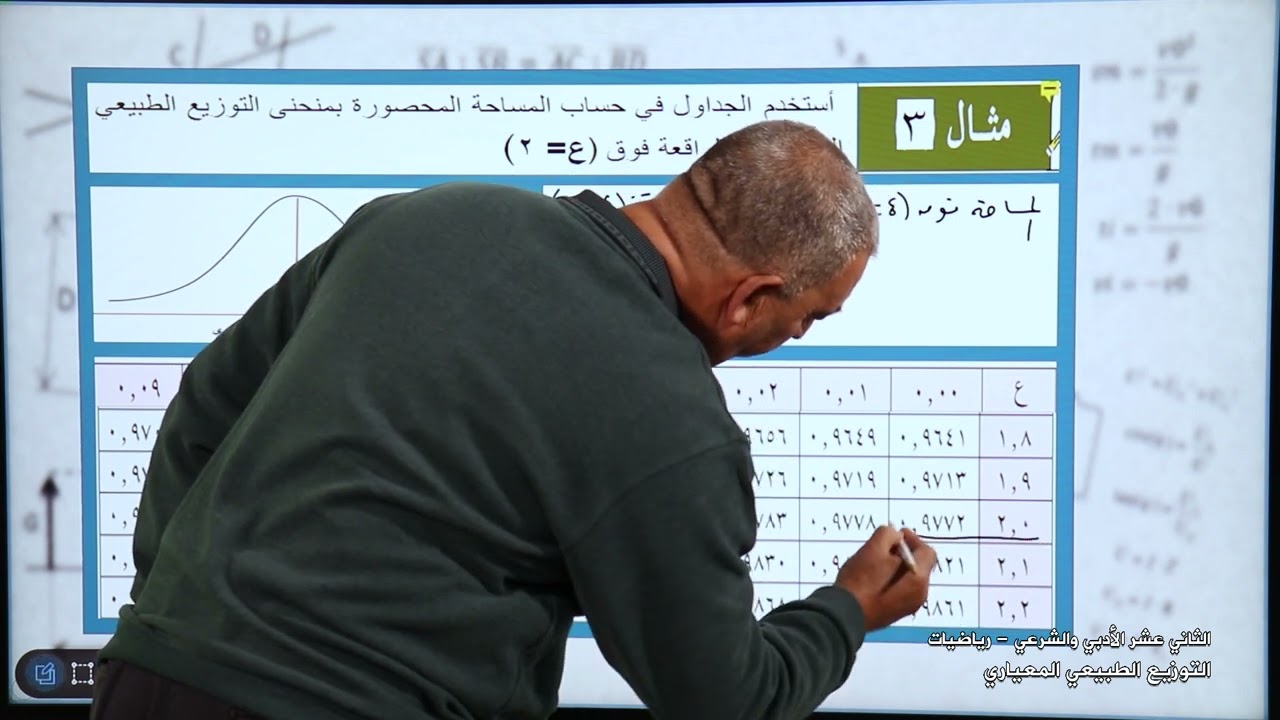 -2022-درس7 | التوزيع الطبيعي المعياري | الصف12 | الفصل2 | الرياضيات