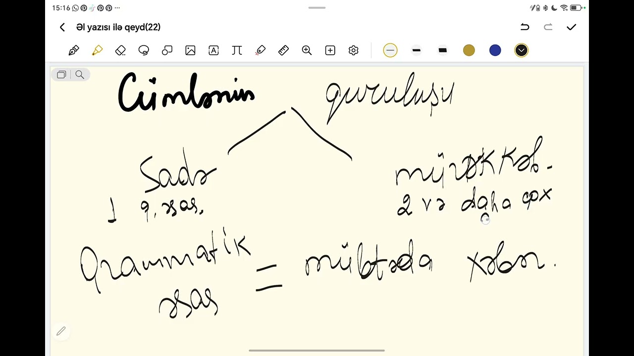 Cümlənin məqsəd və intonasiyaya görə növləri (nəqli,əmr,sual,nida)