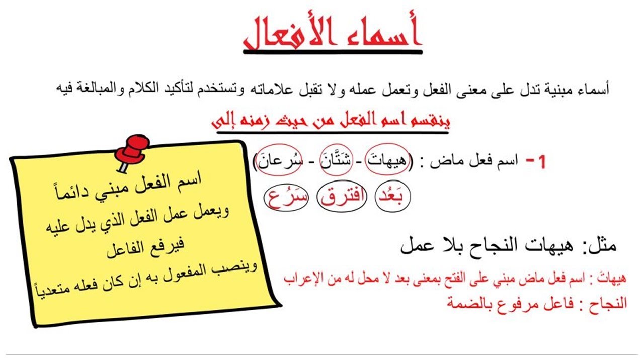 أسماء الأفعال القياسية والسماعية
