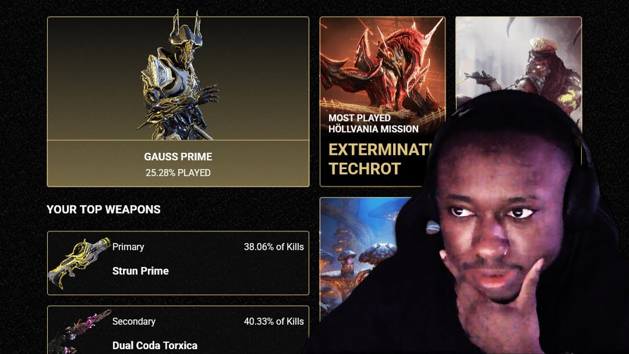 Going over my 2025 Warframe stats