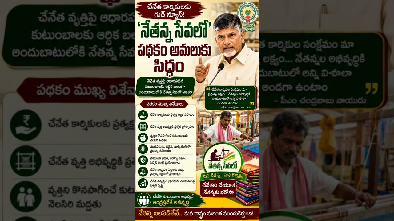 AP Launches 'Nethanna Sevalo Scheme | Big Relief for Handloom Weavers #viral