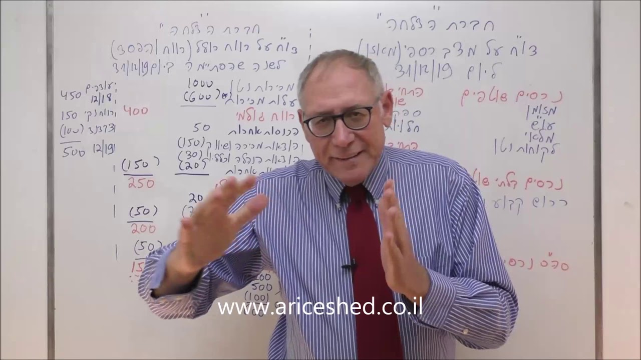 קורס יסודות החשבונאות מבנה דוחות כספיים
