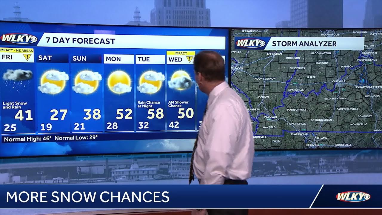 LIVE | Feb. 5 - Quick hit of snow Friday