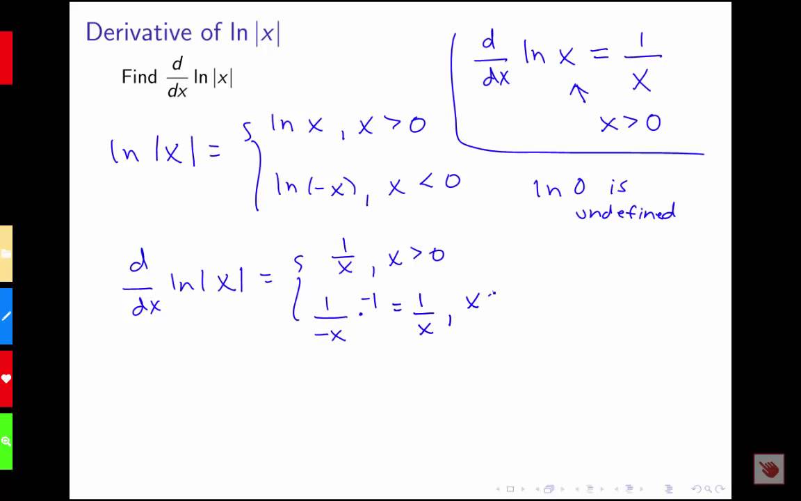Section 3.6: Derivatives of Log Functions