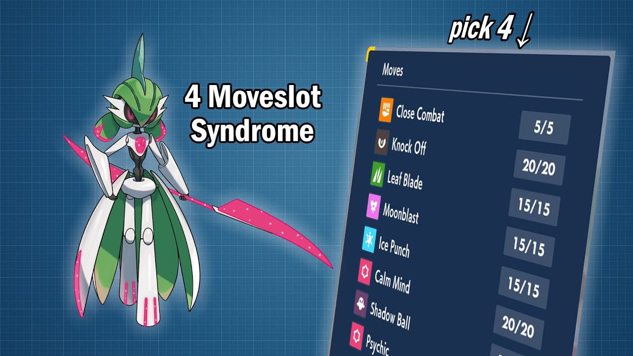 The WORST Victims of 4 Moveslot Syndrome in Competitive Pokémon