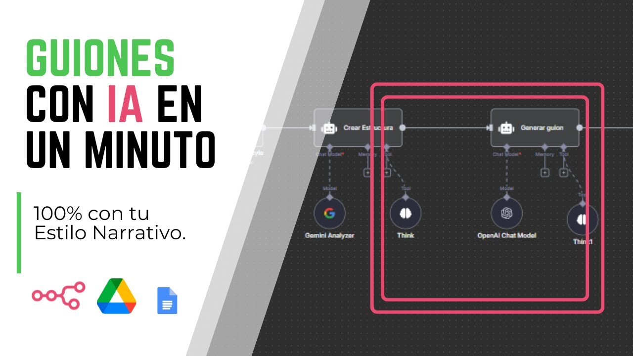 Crea GUIONES de YouTube en 1 MINUTO con IA (automatización n8n paso a paso)