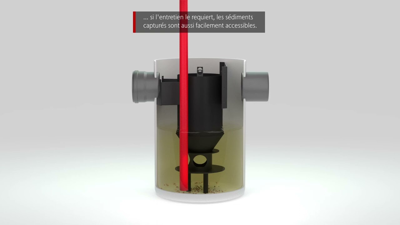 ACO Stormsed Vortex - Cuves de sédimentation avec séparation hydrodynamique ou effet vortex