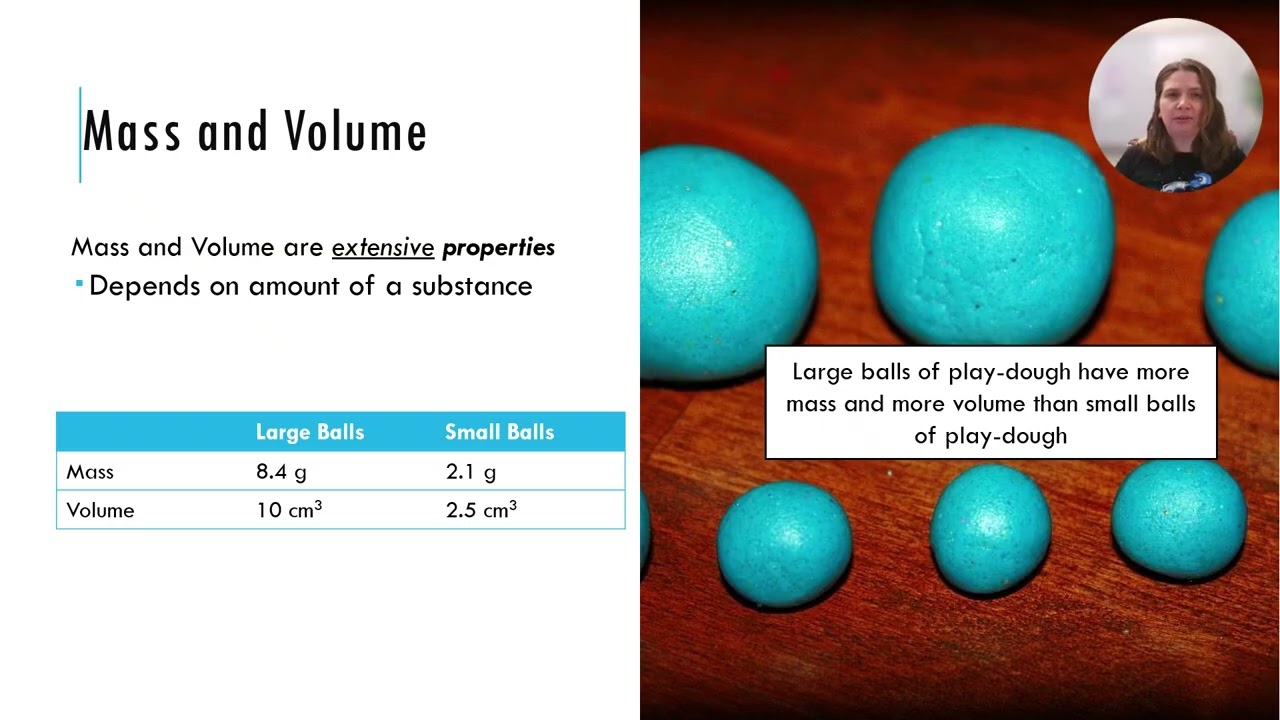 3A  Measurements  Part 1 Density