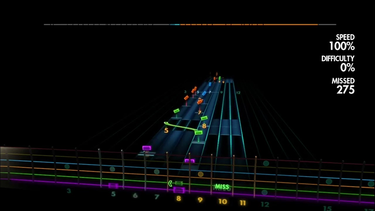 🎸 Buddy Guy - Damn Right I've Got the Blues  | Rocksmith Playthrough 🎸