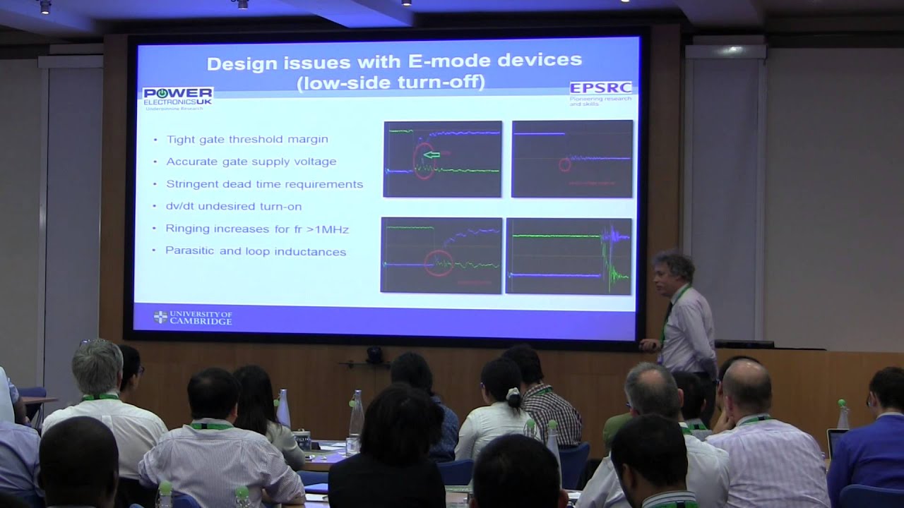 Wide Bandgap SiC and GaN Devices - Characteristics & Applications