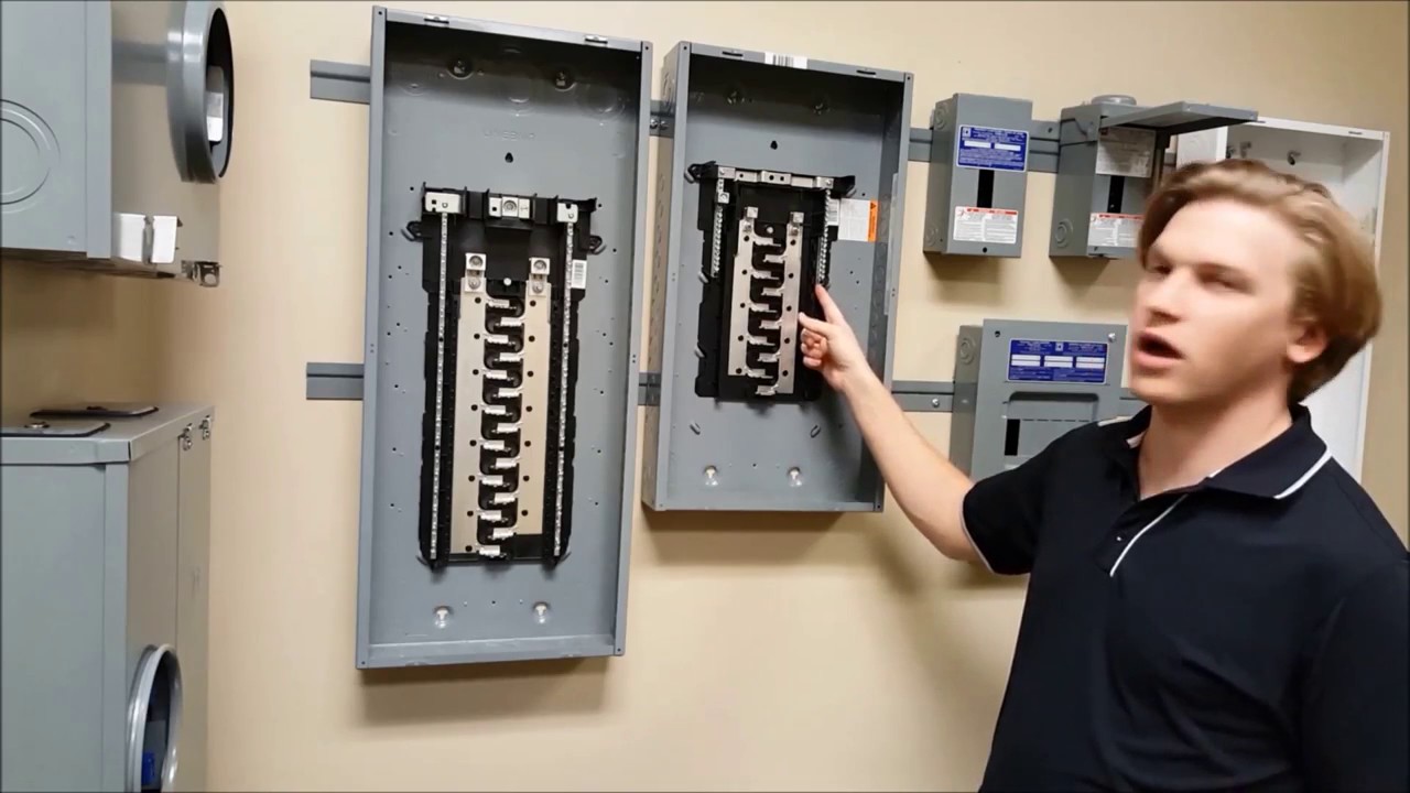 Differentiating Plug-On/Non-Plug-On Neutral Homeline&trade; Breakers & Panels