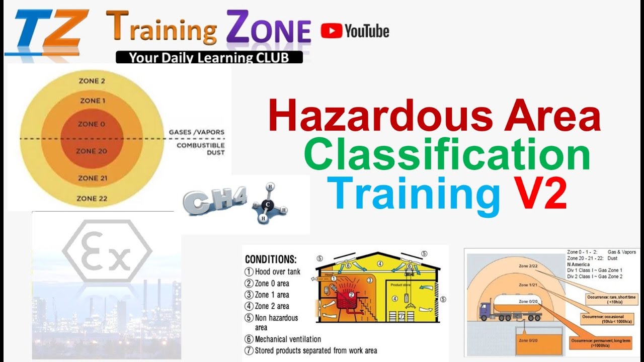 Aramco Hazardous Area Classification Training V2 #aramco #hazardeous #area #classification #aramco