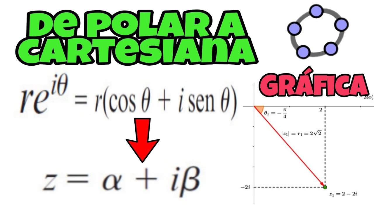 Números Complejos en forma POLAR a Rectangular