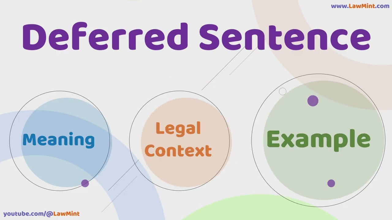 Deferred Sentence Meaning Legal Context & Example Legal Terms Simplified @LawMint