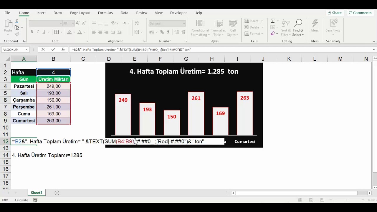 Grafikte Dinamik Başlık Oluşturmak, Grafik Başlığının Hücreye Bağlı olması