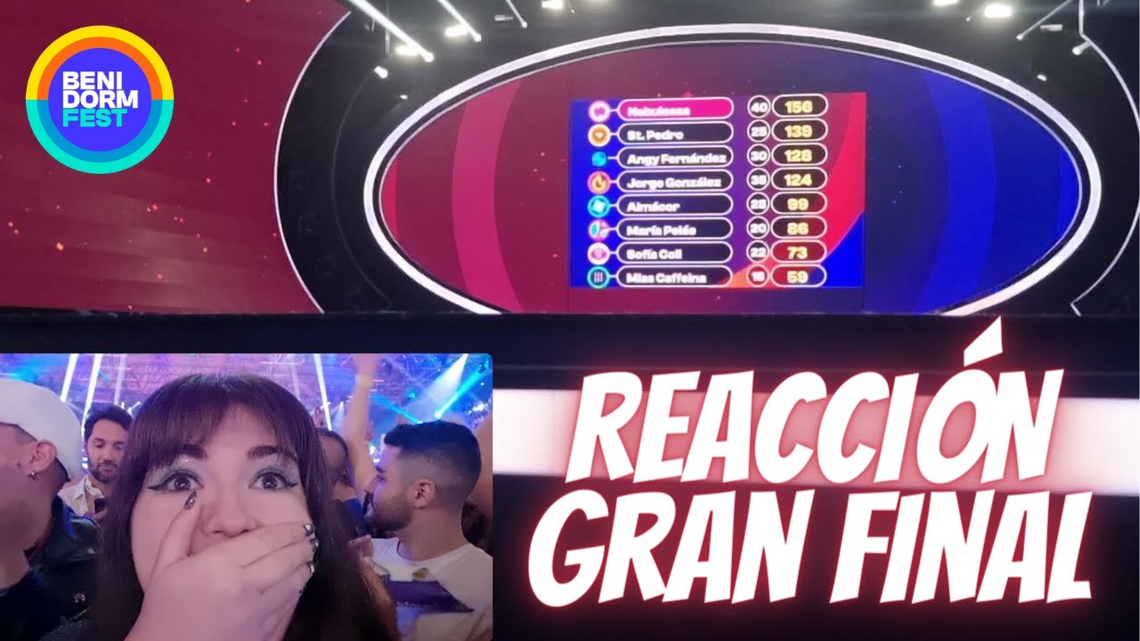 ZORRA GANADORA! GRAN FINAL BENIDORM FEST 2024 | REACCIÓN EN VIVO