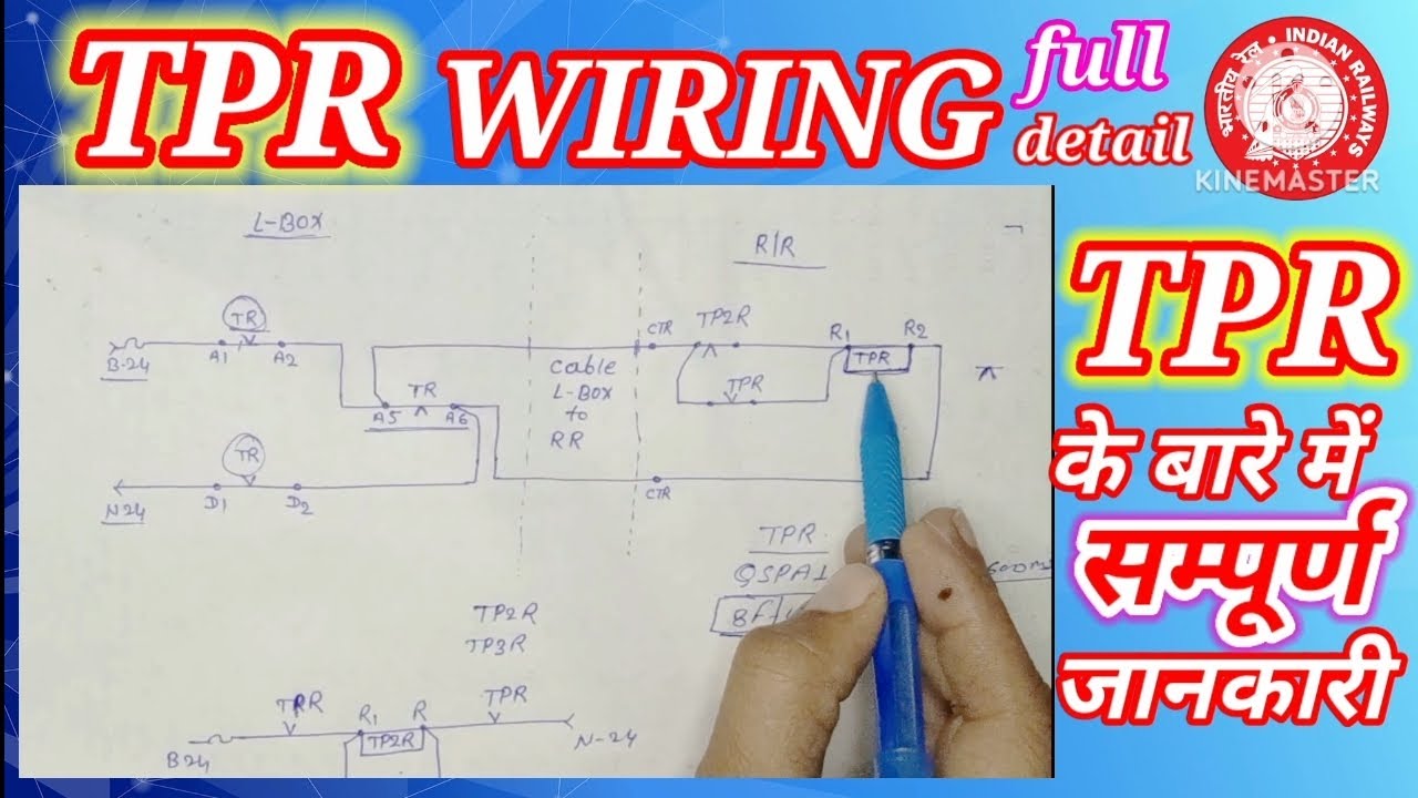 TPR के बारे में संपूर्ण जानकारी || TPR Outdoor and Indoor wiring || railway signalling #railway