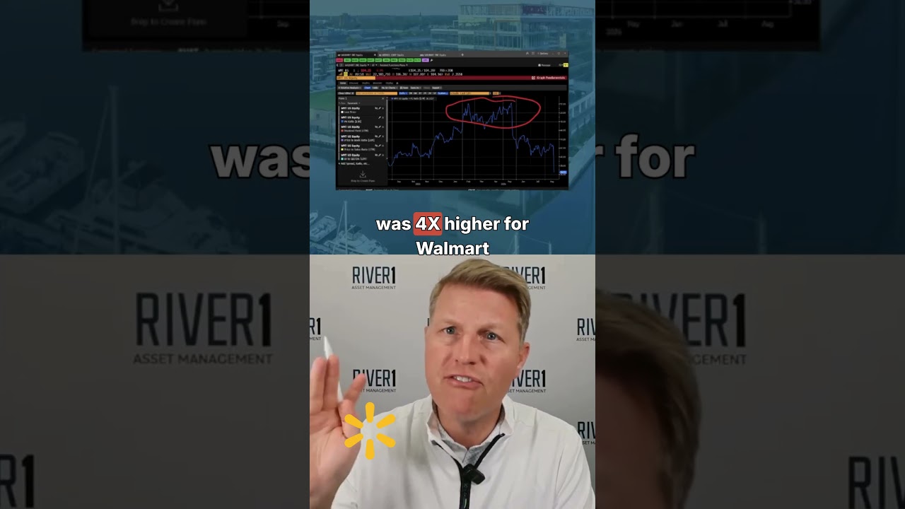 История WMT и TGT: вертикальный видеоформат