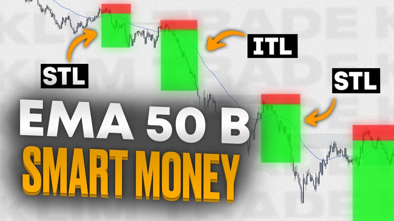 EMA 50 в концепции SMART MONEY | Лучший вспомогательный индикатор!