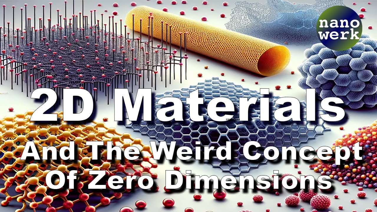 2D Materials - And The Weird Concept of Zero Dimensions