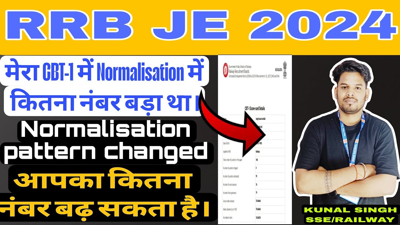 Live discussion on RRB JE 2024