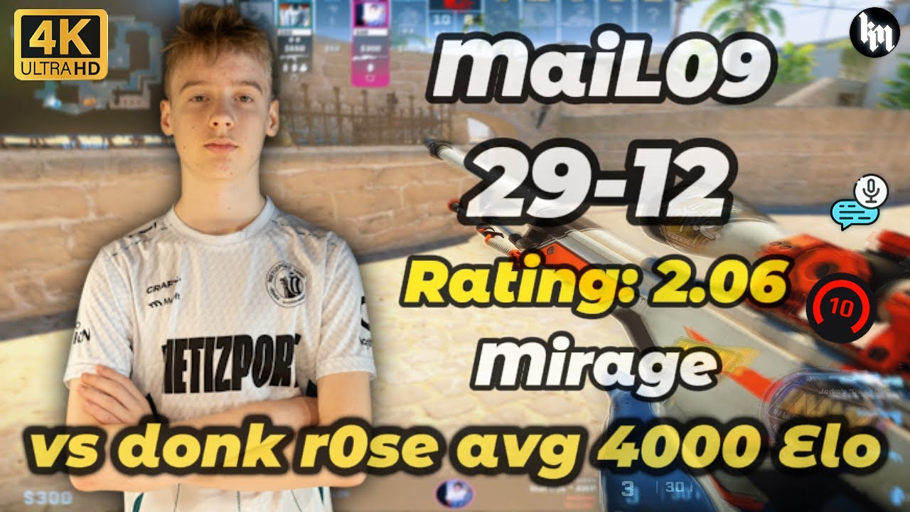 MaiL09 (29-12) vs donk/r0se (Mirage) | FACEIT avg 4000 Elo Lobby! | Jan 7, 2026 #cs2 #mail09