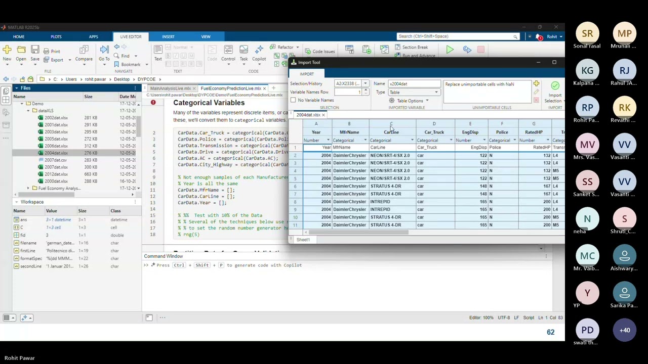 FDP Day 3:  MATLAB for Recent Trends in Machine Learning, Deep Learning and Big Data Analytics