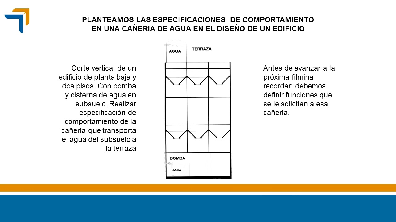 Cátedra Materiales. Criterios de selección de materiales.