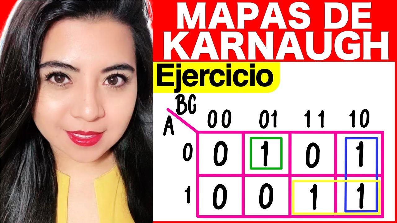 MAPAS de KARNAUGH - Ejercicio #1 (Simplificación de FUNCIÓN BOOLEANA con un MAPA-K de 3 VARIABLES)