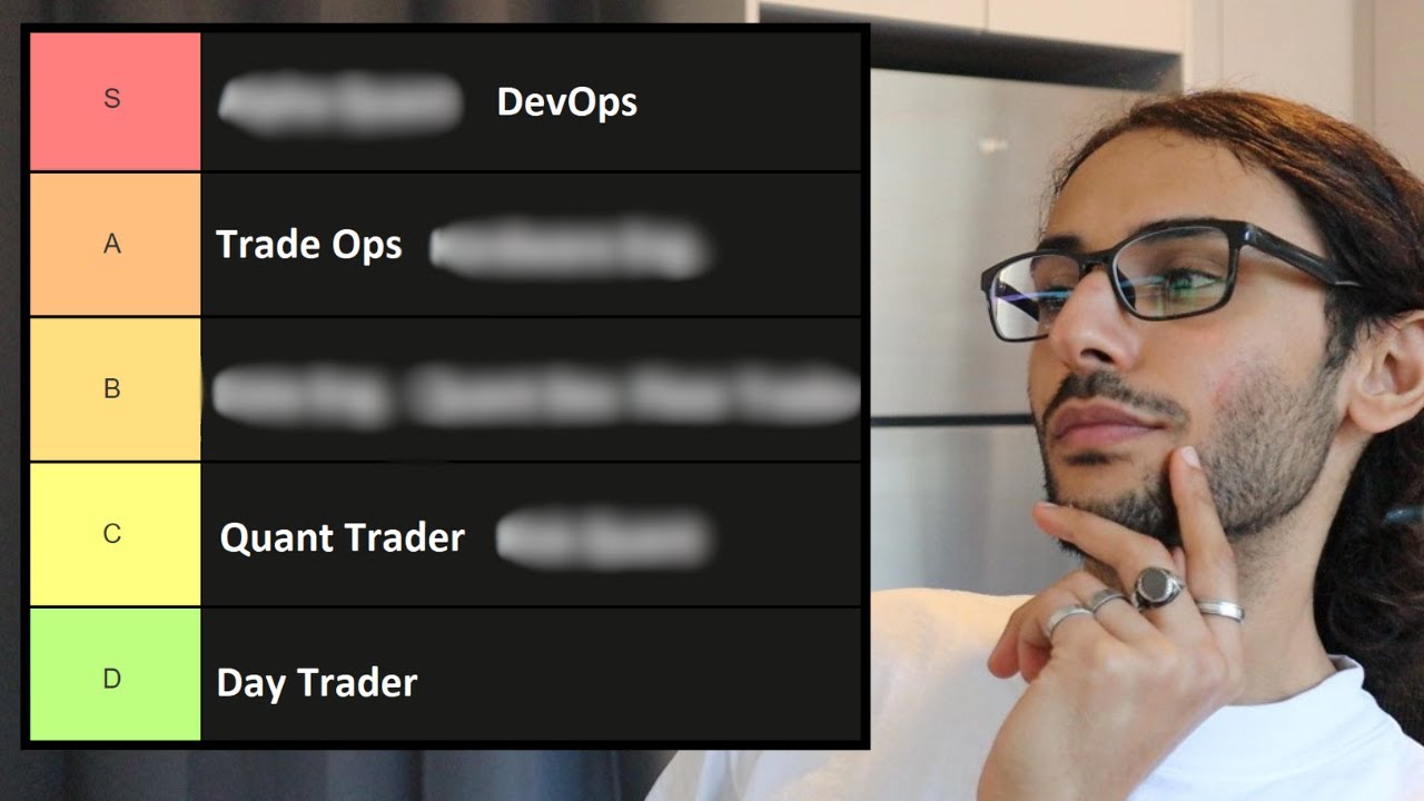 ranking every quant trading career (tierlist)