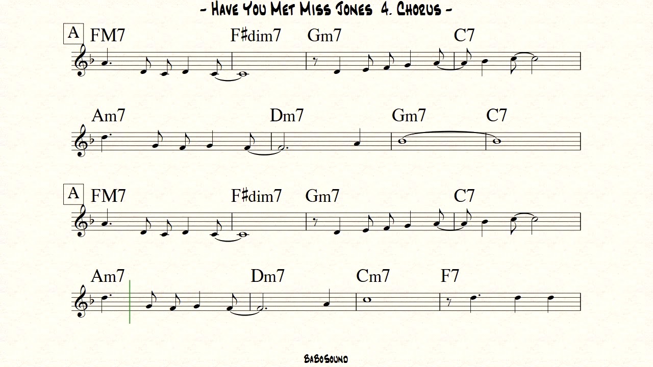 Have You Met Miss Jones Melody With Metronome (BPM 120)