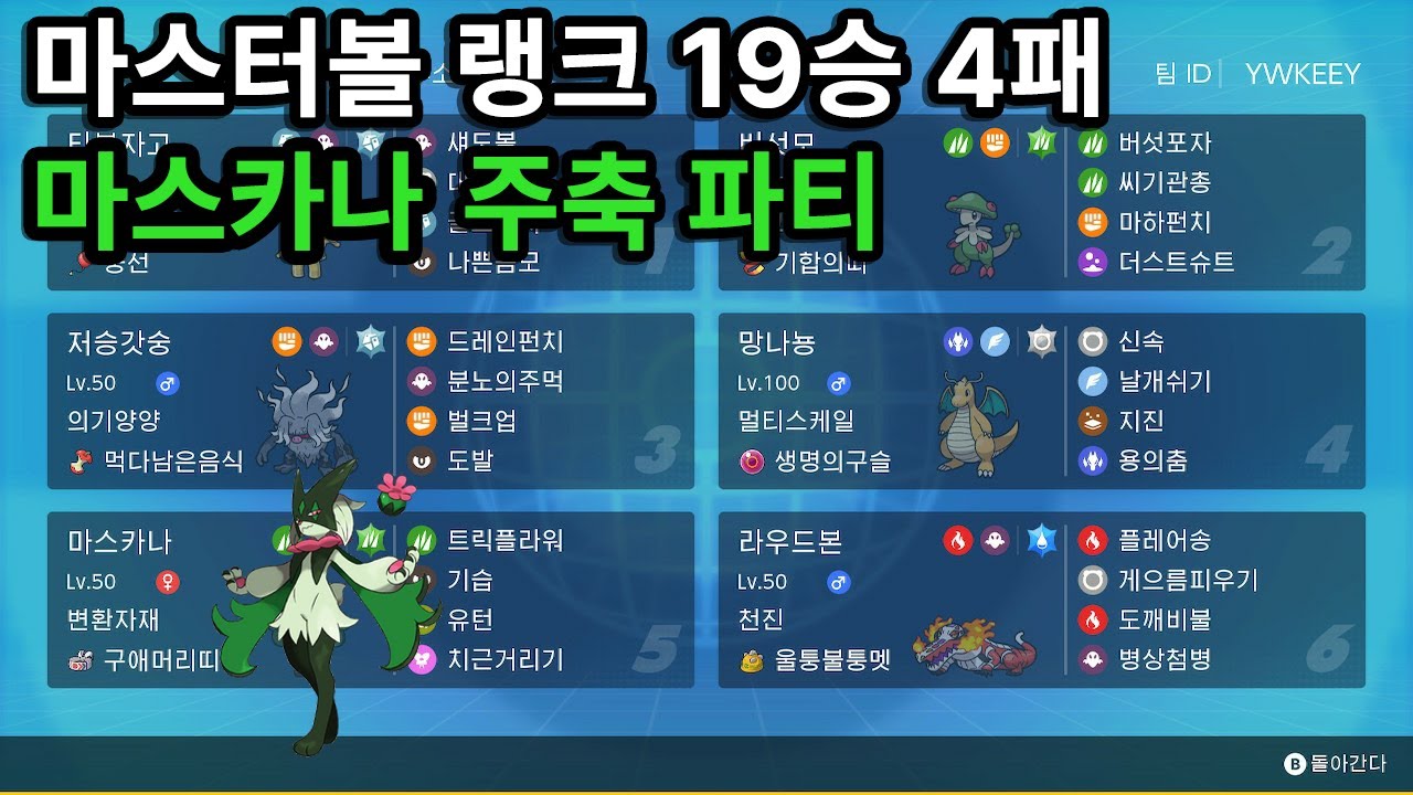 스바 마스터볼랭크 19승 4패로 온 파티(+렌탈팀) [포켓몬스터 스칼렛 바이올렛]