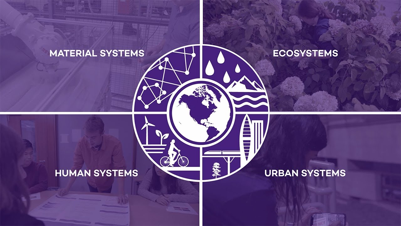 Northwestern Civil and Environmental Engineering: Systems Thinking to Address Systems Challenges