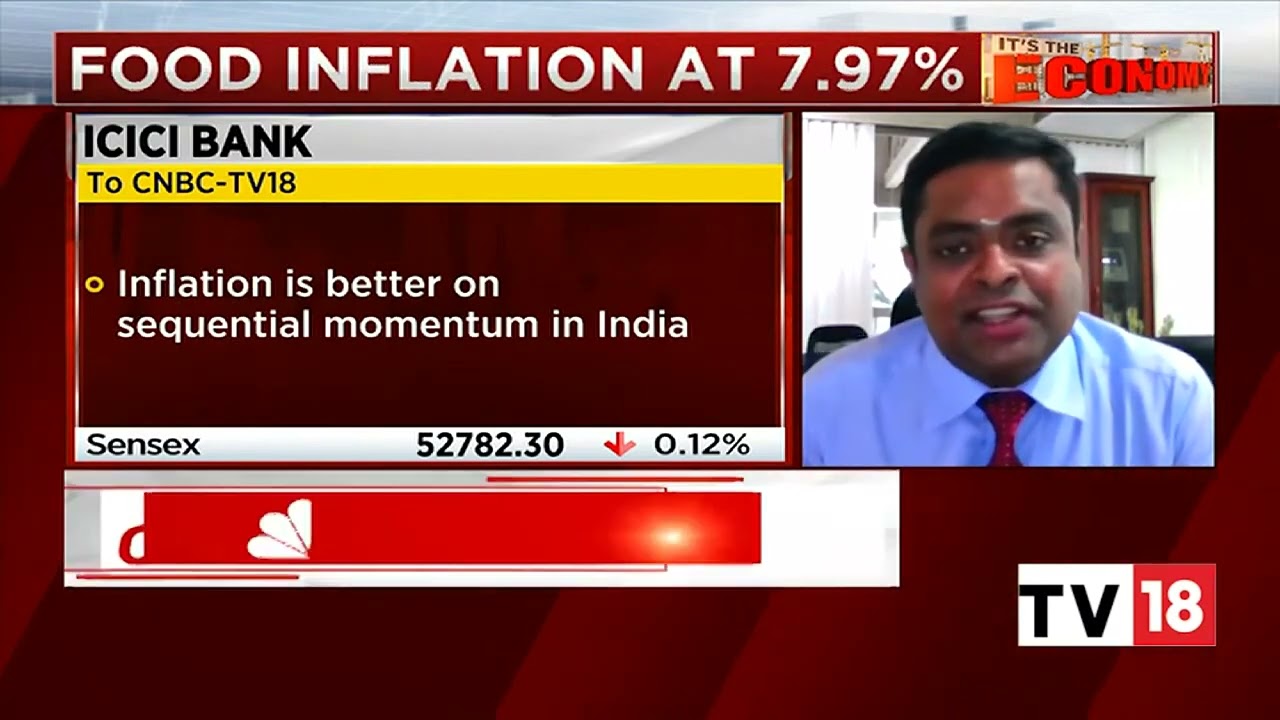 May CPI Inflation