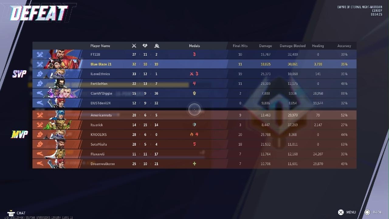 THROW THE TEAM AWAY 😑🙄😡🤬😤🦸🏾‍♂️🧙🏾‍♂️🧚🏾‍♂️🧌👽🤖👹🧜🏾‍♂️🦈💎