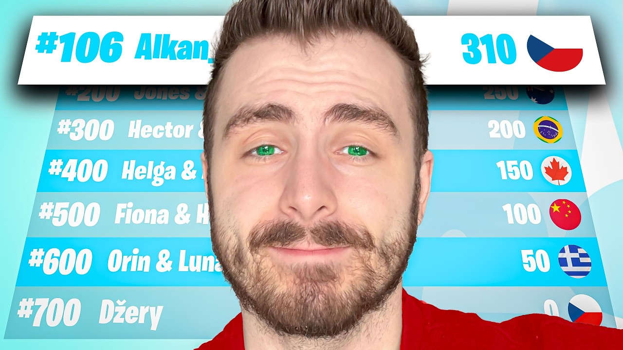 Přebral Jsem Leo&scaron;ka Džerymu???