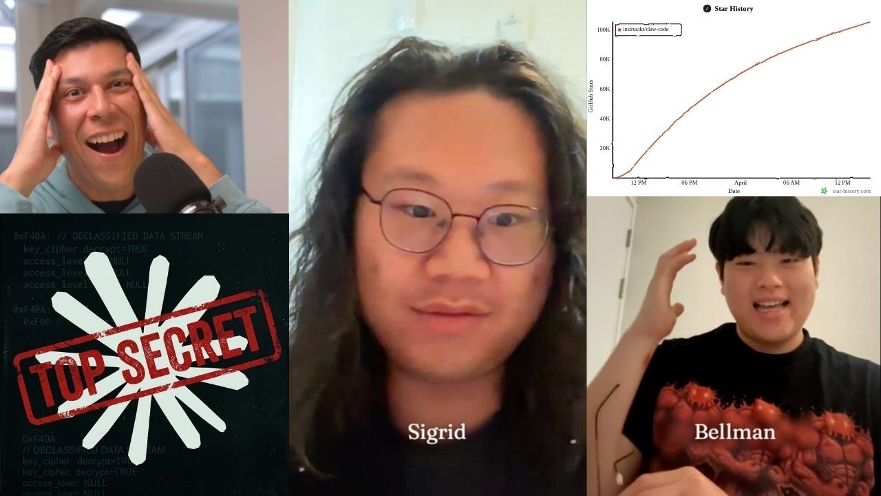 100k Stars in a Week. I Found the Founders.