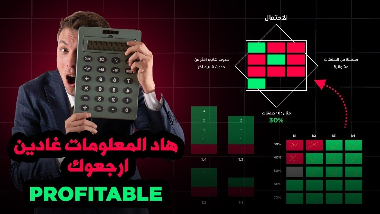 03 - كيفاش بإستراتيجية ضعيفة تقدر تكون profitable | اسرار إدارة المخاطر