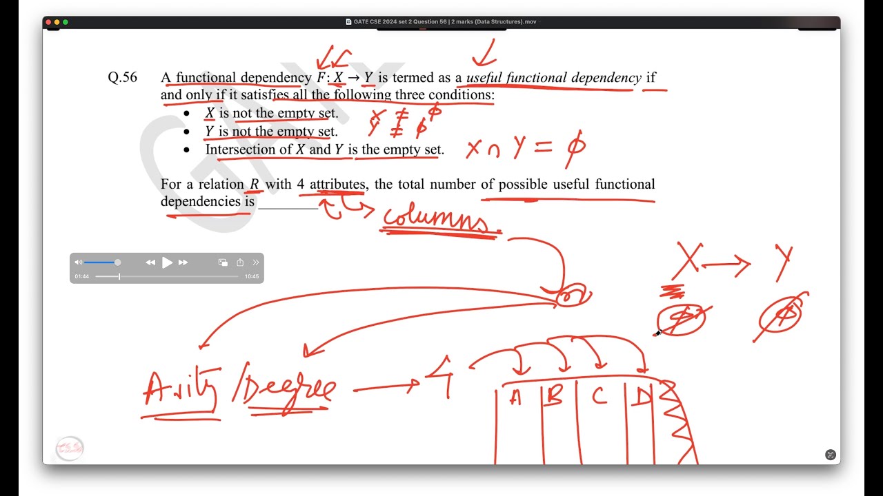GATE CSE 2024 set 2 Question 56 | 2 marks (DBMS)