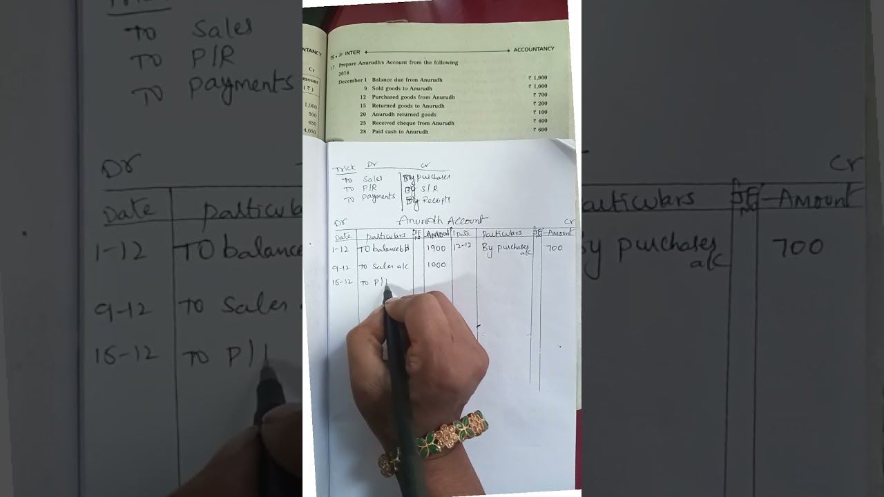 Ledger Accounts| Anirudh Account | Inter 1st year | Super and easy trick to solve Anirudh Account |