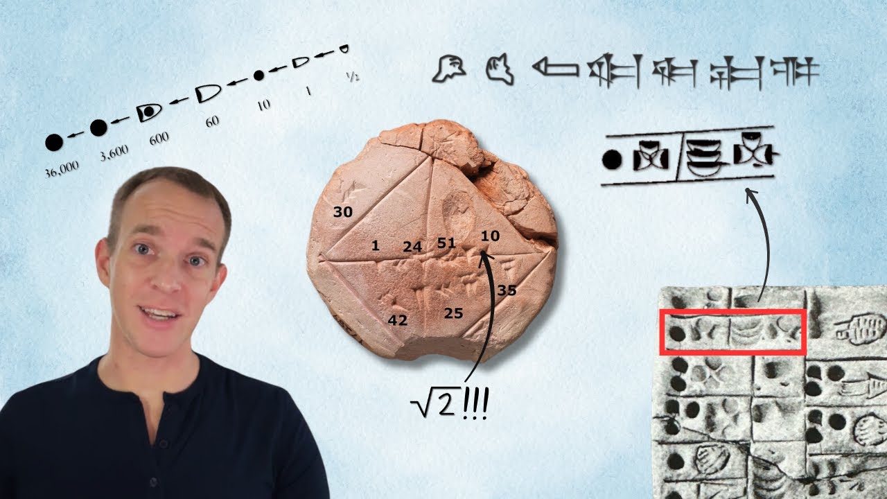 From counting to cuneiform: How writing was invented
