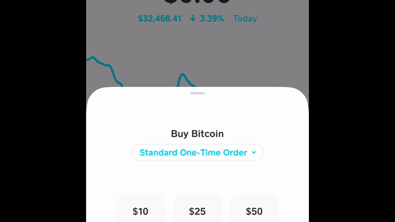 The easiest way to send, receive, buy, and sell crypto, using cash app and abra.