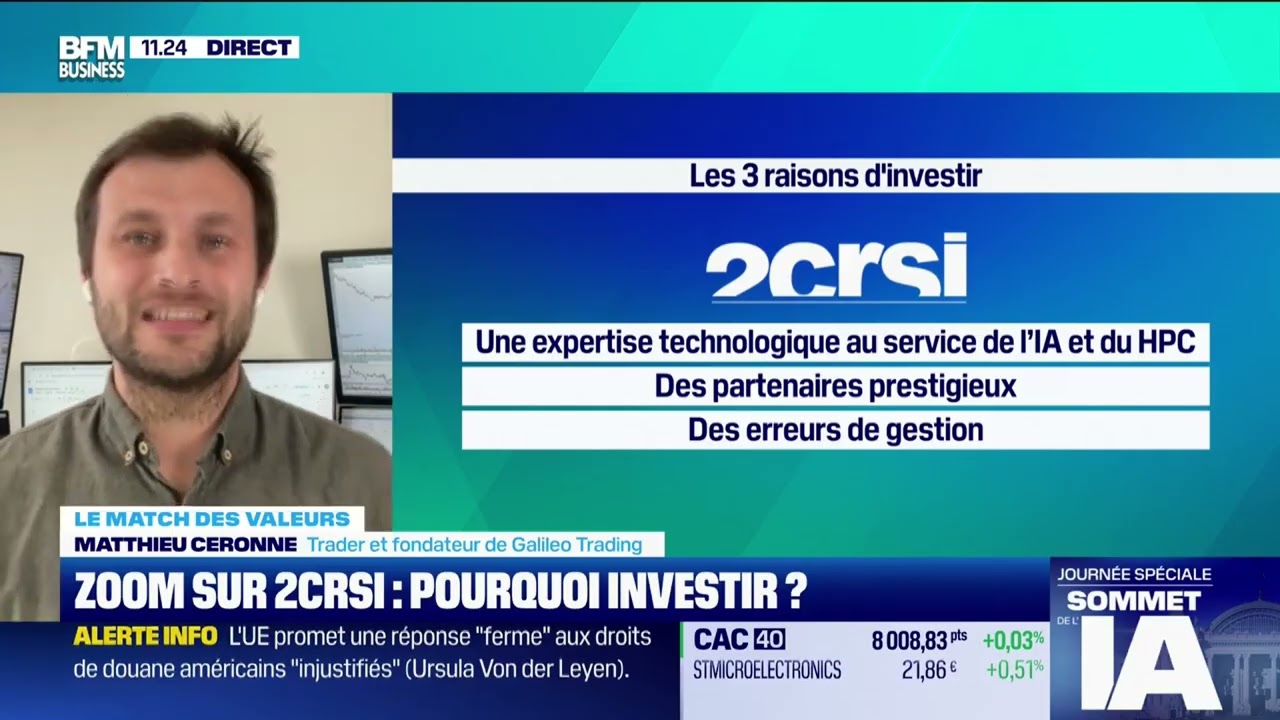 Le Match des valeurs : 2CRSI  vs Profile Software
